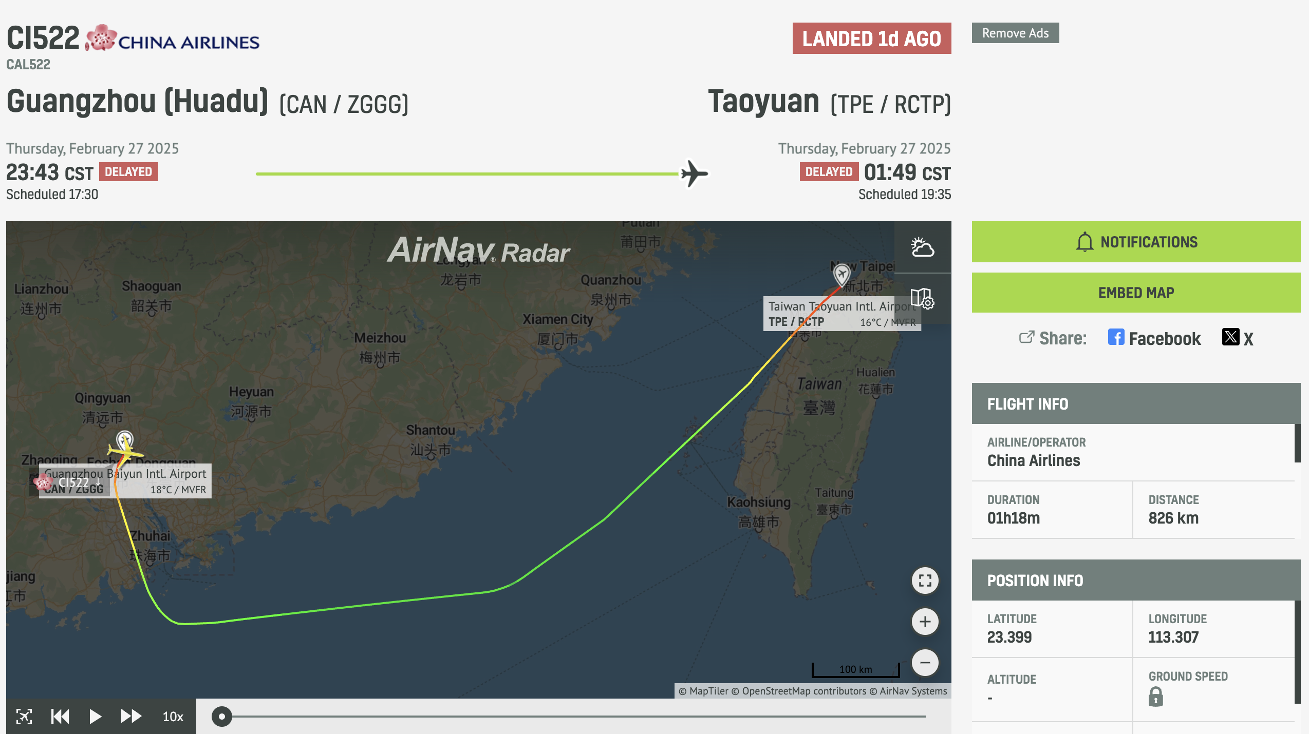 CI522 flight data.